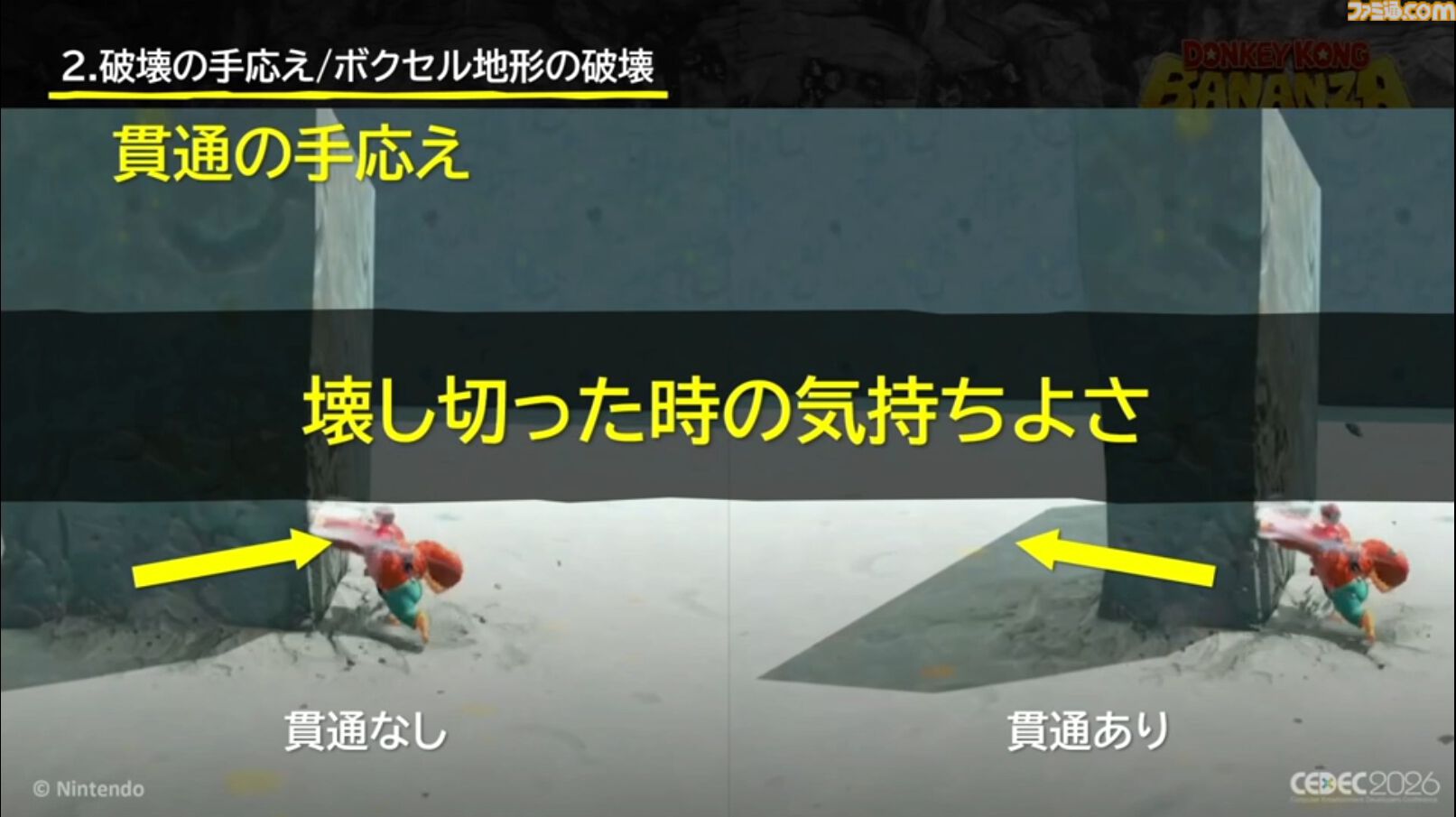 『ドンキーコング バナンザ』すべてが壊せる世界を実現したボクセル技術。快感をもたらす多彩な破壊はいかにして作られたか【CEDEC2026】
