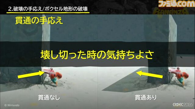 『ドンキーコング バナンザ』すべてが壊せる世界を実現したボクセル技術。快感をもたらす多彩な破壊はいかにして作られたか【CEDEC2026】