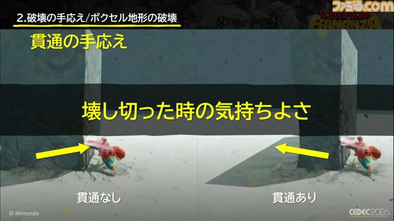 『ドンキーコング バナンザ』すべてが壊せる世界を実現したボクセル技術。快感をもたらす多彩な破壊はいかにして作られたか【CEDEC2026】