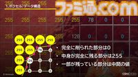 『ドンキーコング バナンザ』すべてが壊せる世界を実現したボクセル技術。快感をもたらす多彩な破壊はいかにして作られたか【CEDEC2026】