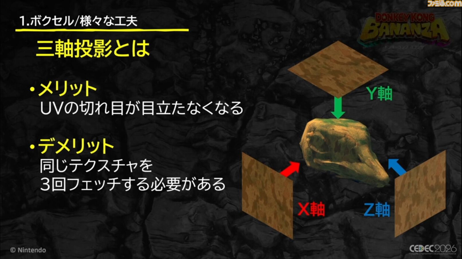 『ドンキーコング バナンザ』すべてが壊せる世界を実現したボクセル技術。快感をもたらす多彩な破壊はいかにして作られたか【CEDEC2026】