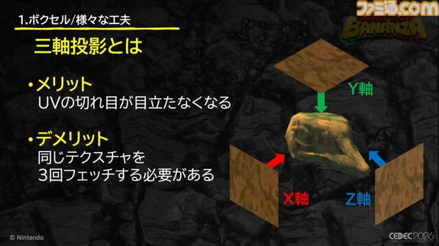『ドンキーコング バナンザ』すべてが壊せる世界を実現したボクセル技術。快感をもたらす多彩な破壊はいかにして作られたか【CEDEC2026】