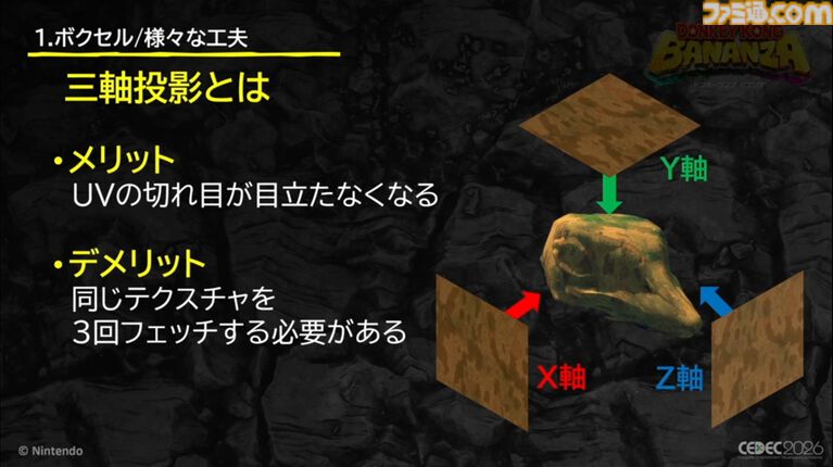 『ドンキーコング バナンザ』すべてが壊せる世界を実現したボクセル技術。快感をもたらす多彩な破壊はいかにして作られたか【CEDEC2026】