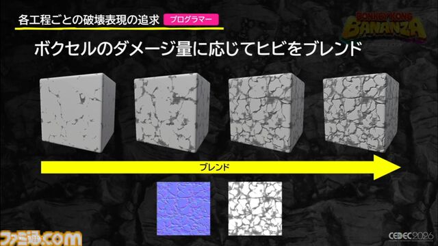 『ドンキーコング バナンザ』「もっと壊したい！」を引き出すアート表現。破壊の驚きを生む濃密な世界作りと破壊表現の追求【CEDEC2026】