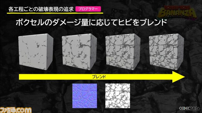 『ドンキーコング バナンザ』「もっと壊したい！」を引き出すアート表現。破壊の驚きを生む濃密な世界作りと破壊表現の追求【CEDEC2026】