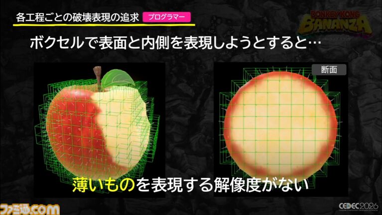 『ドンキーコング バナンザ』「もっと壊したい！」を引き出すアート表現。破壊の驚きを生む濃密な世界作りと破壊表現の追求【CEDEC2026】