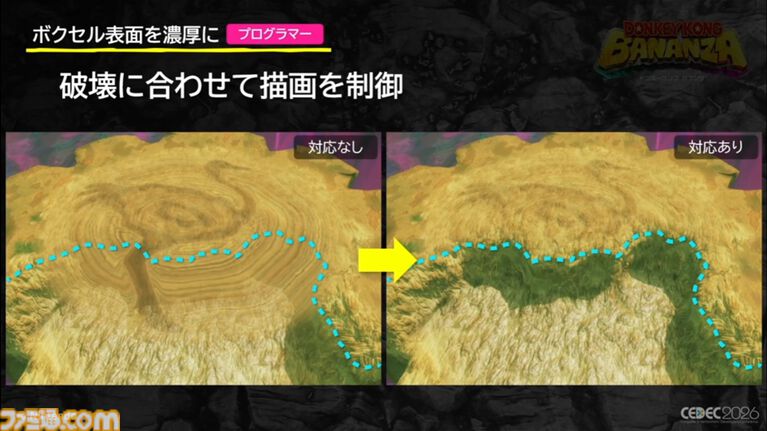 『ドンキーコング バナンザ』「もっと壊したい！」を引き出すアート表現。破壊の驚きを生む濃密な世界作りと破壊表現の追求【CEDEC2026】