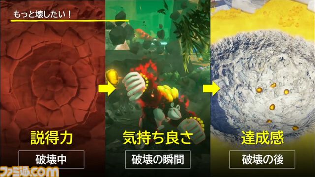 『ドンキーコング バナンザ』「もっと壊したい！」を引き出すアート表現。破壊の驚きを生む濃密な世界作りと破壊表現の追求【CEDEC2026】