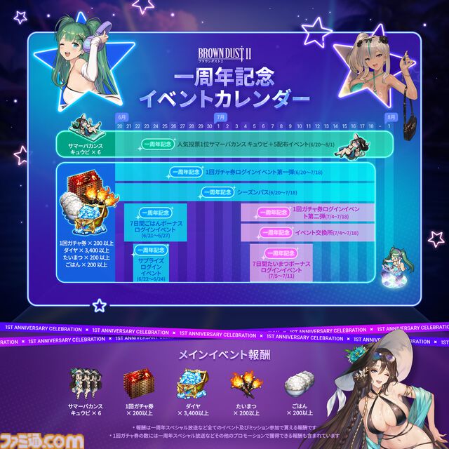『ブラウンダスト2』1周年記念でDJとギャルがナイトプールでパーティーをするゲームらしいので詳細を説明します。