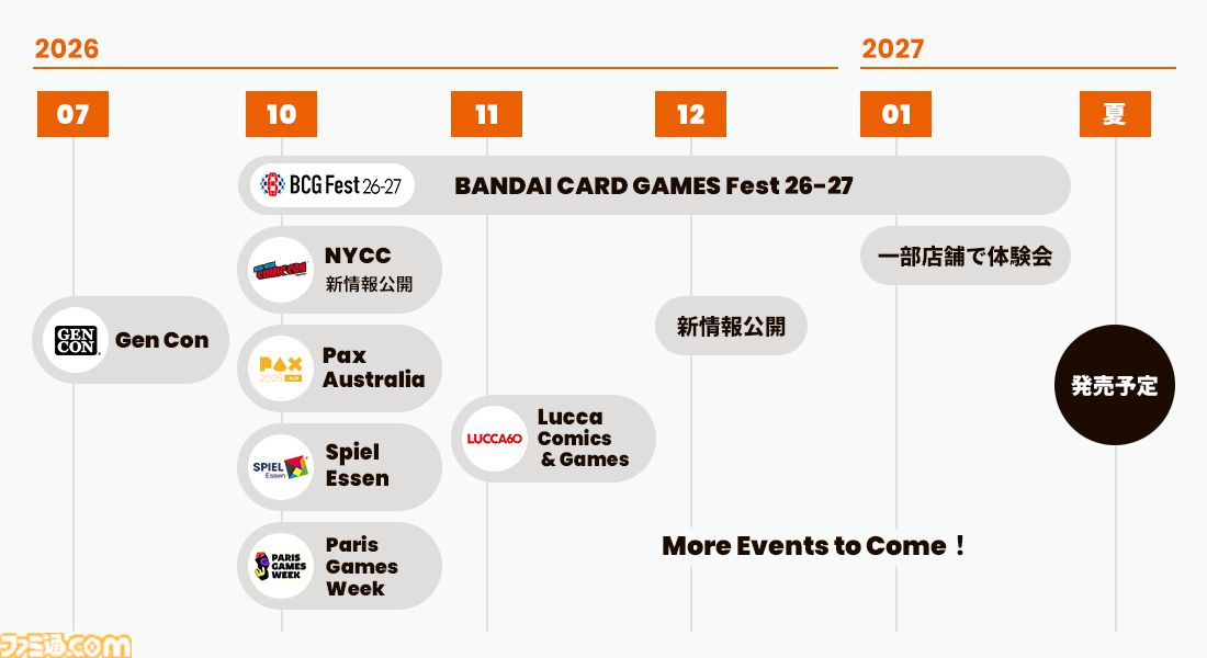 新作TCG『NARUTOカードゲーム』では、アニメや描き下ろしイラストに加えて、原作のアートワークを使用したカードを収録。『NARUTO』、『NARUTO 疾風伝』、『BORUTO』のすべてのシリーズからキャラクターが登場