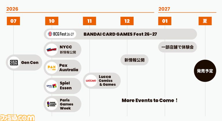 新作TCG『NARUTOカードゲーム』では、アニメや描き下ろしイラストに加えて、原作のアートワークを使用したカードを収録。『NARUTO』、『NARUTO 疾風伝』、『BORUTO』のすべてのシリーズからキャラクターが登場