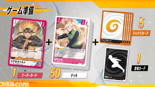 新作TCG『NARUTOカードゲーム』では、アニメや描き下ろしイラストに加えて、原作のアートワークを使用したカードを収録。『NARUTO』、『NARUTO 疾風伝』、『BORUTO』のすべてのシリーズからキャラクターが登場
