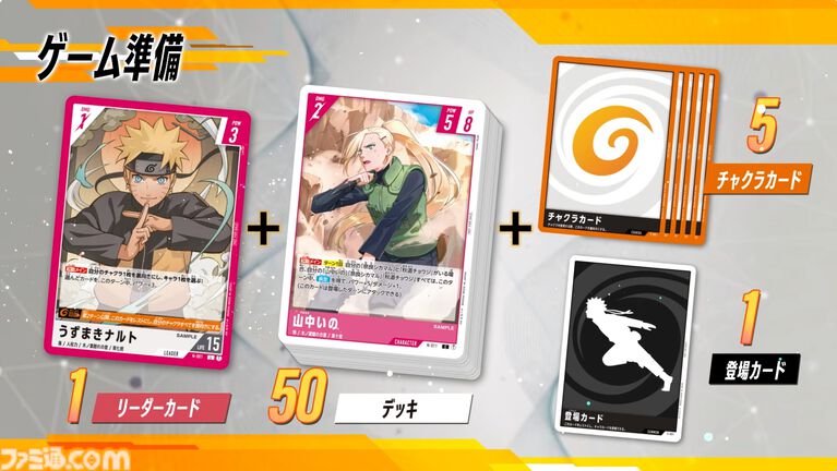 新作TCG『NARUTOカードゲーム』では、アニメや描き下ろしイラストに加えて、原作のアートワークを使用したカードを収録。『NARUTO』、『NARUTO 疾風伝』、『BORUTO』のすべてのシリーズからキャラクターが登場