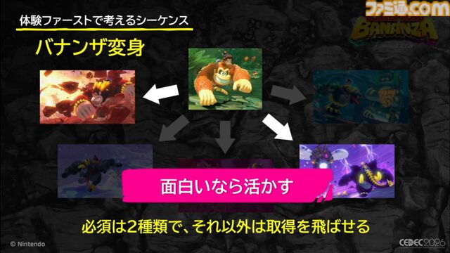 『ドンキーコング バナンザ』おもしろいバグは仕様にしちゃう。マイナスを減らしプラスを伸ばすQAとデバッグ環境作り【CEDEC2026】