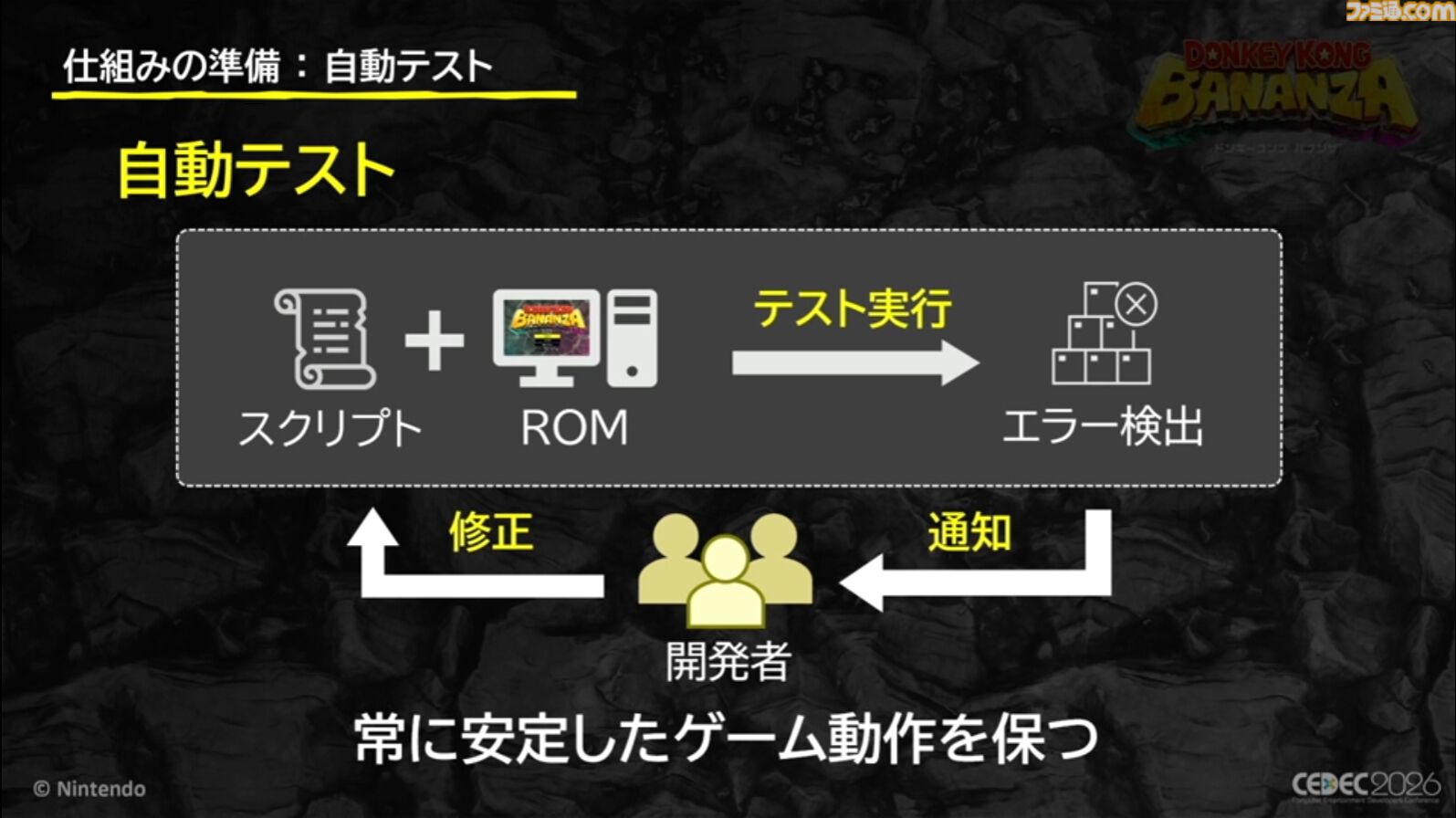 『ドンキーコング バナンザ』おもしろいバグは仕様にしちゃう。マイナスを減らしプラスを伸ばすQAとデバッグ環境作り【CEDEC2026】