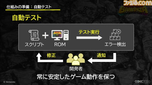 『ドンキーコング バナンザ』おもしろいバグは仕様にしちゃう。マイナスを減らしプラスを伸ばすQAとデバッグ環境作り【CEDEC2026】