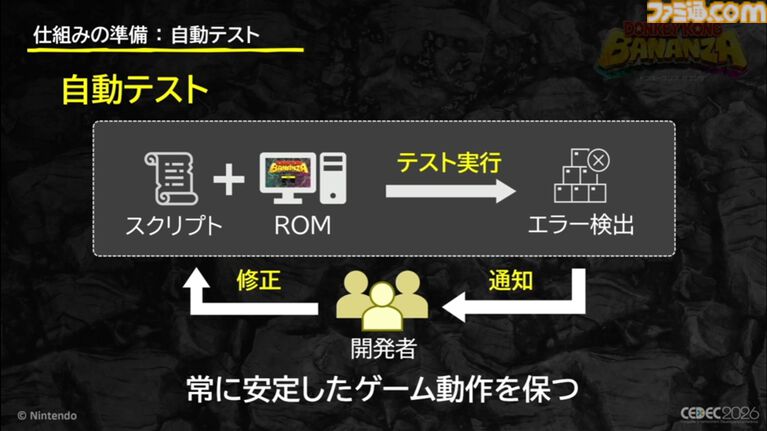 『ドンキーコング バナンザ』おもしろいバグは仕様にしちゃう。マイナスを減らしプラスを伸ばすQAとデバッグ環境作り【CEDEC2026】