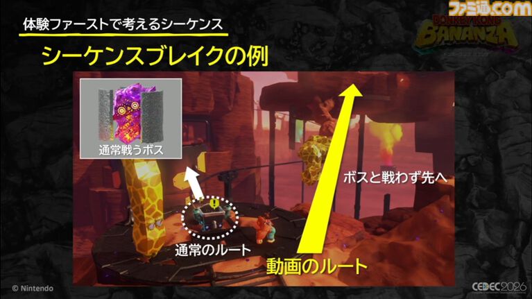 『ドンキーコング バナンザ』おもしろいバグは仕様にしちゃう。マイナスを減らしプラスを伸ばすQAとデバッグ環境作り【CEDEC2026】