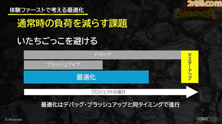 『ドンキーコング バナンザ』おもしろいバグは仕様にしちゃう。マイナスを減らしプラスを伸ばすQAとデバッグ環境作り【CEDEC2026】