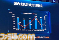 ChinaJoy 2026開幕！ アジア最大級のイベント開幕直前情報と中国市場の上半期速報。海外展開の規模増大で貢献したタイトルは……【中村彰憲のゲーム産業研究ノート グローバル編】