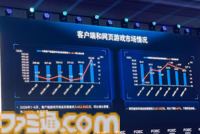 ChinaJoy 2026開幕！ アジア最大級のイベント開幕直前情報と中国市場の上半期速報。海外展開の規模増大で貢献したタイトルは……【中村彰憲のゲーム産業研究ノート グローバル編】