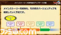『ドラクエ10 オンライン』メインストーリーはバージョン8.4で完結予定。メインストーリー完結後のアップデート計画も公開