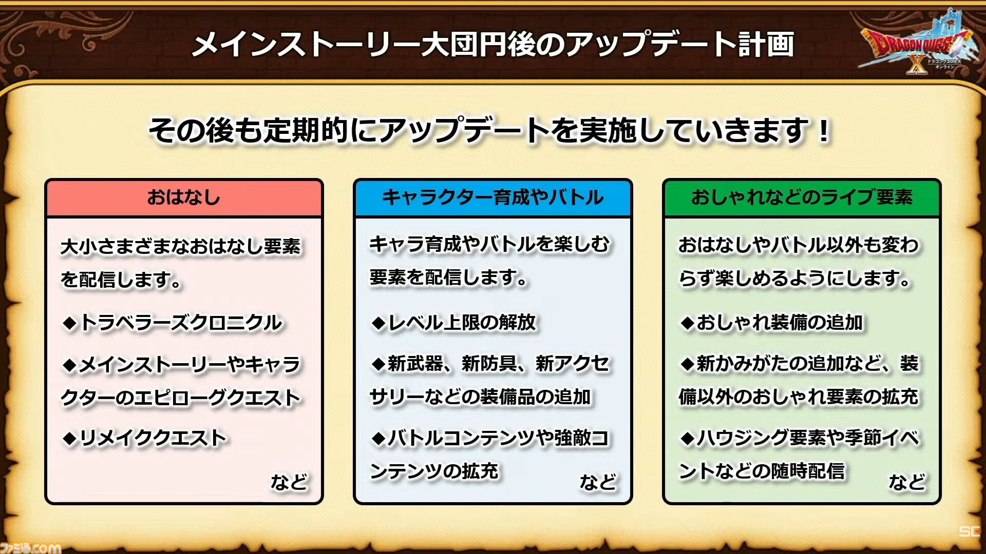『ドラクエ10 オンライン』メインストーリーはバージョン8.4で完結予定。メインストーリー完結後のアップデート計画も公開