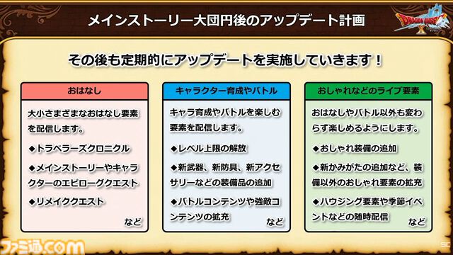 『ドラクエ10 オンライン』メインストーリーはバージョン8.4で完結予定。メインストーリー完結後のアップデート計画も公開