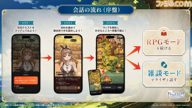 『ライザのアトリエ』のフリーシナリオ型AIチャットRPGが8月に配信。ライザとの会話がそのまま物語に、原作の全キャラクターが登場