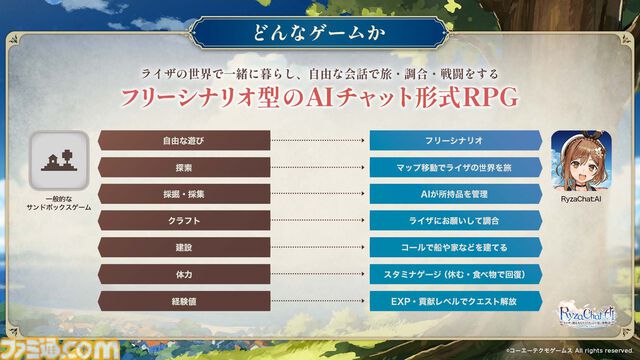 『ライザのアトリエ』のフリーシナリオ型AIチャットRPGが8月に配信。ライザとの会話がそのまま物語に、原作の全キャラクターが登場