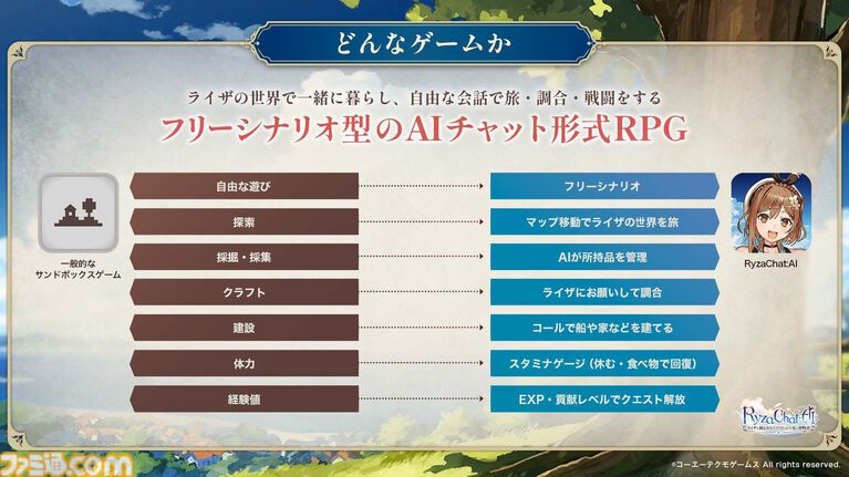 『ライザのアトリエ』のフリーシナリオ型AIチャットRPGが8月に配信。ライザとの会話がそのまま物語に、原作の全キャラクターが登場