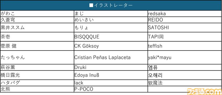 『幻想水滸伝 スターリープ』日本国内の配信日が8/7に決定。声優&イラストレーターのリストや4名の新キャラ情報も公開