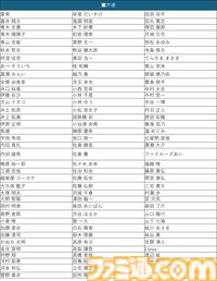『幻想水滸伝 スターリープ』日本国内の配信日が8/7に決定。声優＆イラストレーターのリストや4名の新キャラ情報も公開