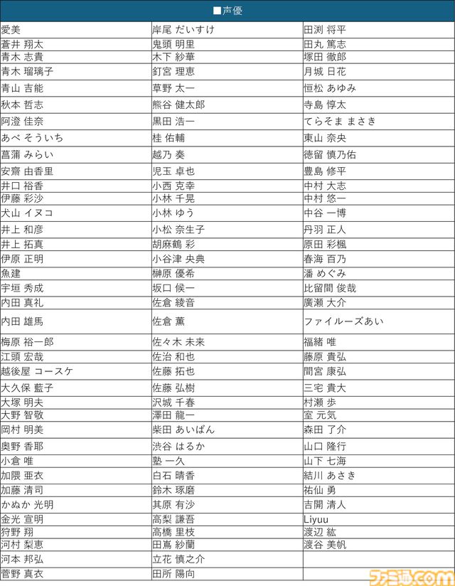 『幻想水滸伝 スターリープ』日本国内の配信日が8/7に決定。声優＆イラストレーターのリストや4名の新キャラ情報も公開