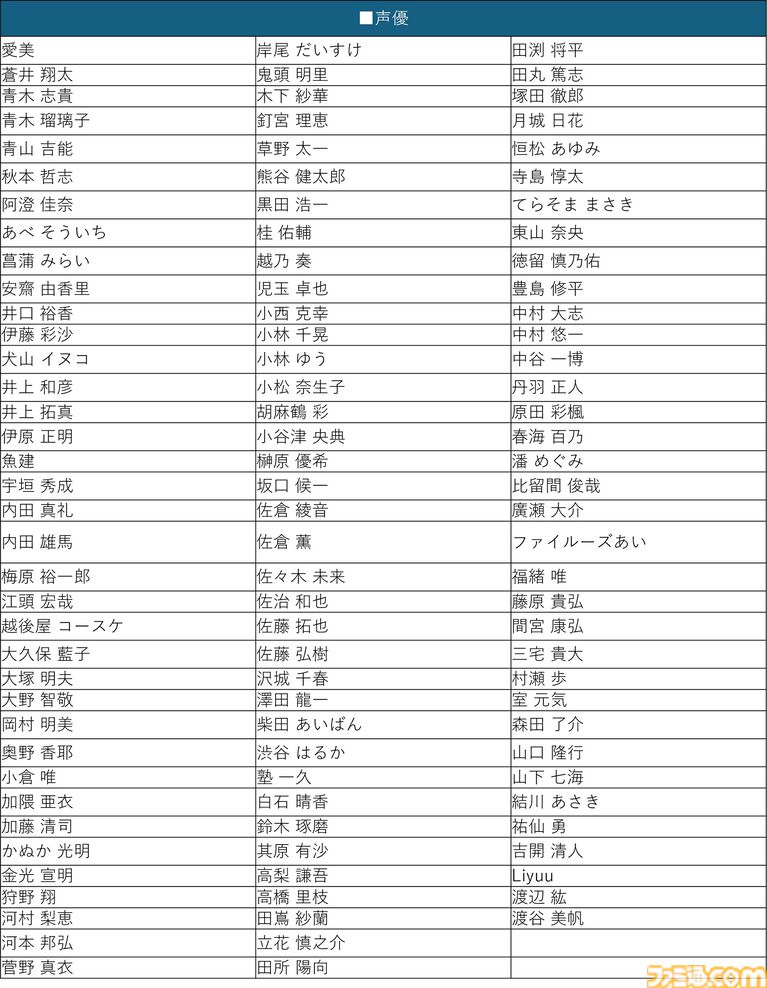 『幻想水滸伝 スターリープ』日本国内の配信日が8/7に決定。声優&イラストレーターのリストや4名の新キャラ情報も公開