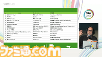 『塊魂』の楽曲らしさとは、自由さと洗練された歪さだった。愛が込められた“素敵ソング”の数々、令和最新のつくりかた【CEDEC2026】