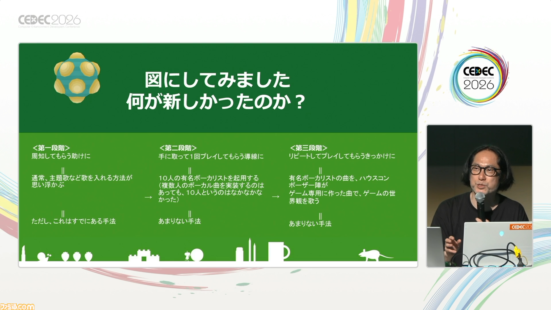 『塊魂』の楽曲らしさとは、自由さと洗練された歪さだった。愛が込められた“素敵ソング”の数々、令和最新のつくりかた【CEDEC2026】