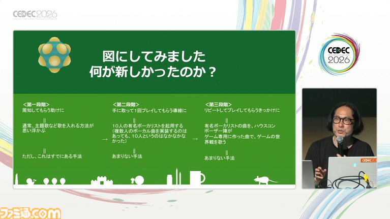 『塊魂』の楽曲らしさとは、自由さと洗練された歪さだった。愛が込められた“素敵ソング”の数々、令和最新のつくりかた【CEDEC2026】