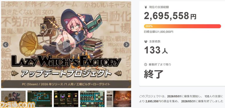 『レイジーウィッチーズファクトリー』かわいい使い魔をこき使って5000兆円返済。ローグライト工場ビルダーゲームの配信日が8/21に決定。新要素を追加した体験版も公開中