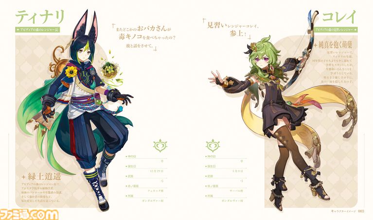世界的人気を誇るオープンワールドRPG『原神』の 美麗なアート素材160点以上を収めたイラスト集第3弾が好評発売中