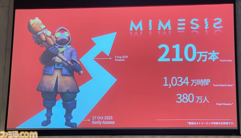 『ミメシス』AI強化の大型アプデや新コンテンツを準備中。AIをより人間らしく動かすための工夫や誕生秘話も語られたトークイベントリポート