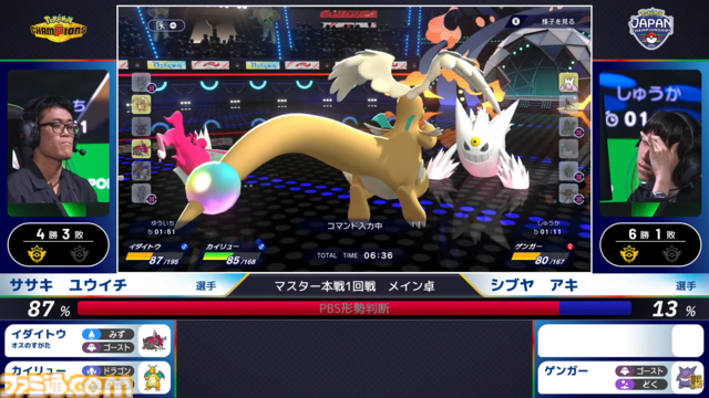『ポケモンチャンピオンズ』プロデューサー・星野正昭氏インタビュー第2弾。スマホ版リリース後8日で総DL数1000万突破＆神試合だらけの“PJCS2026”大成功を振り返り。9月からの新レギュレーションで“さまざまな仕掛け”との匂わせ発言も