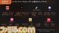 3周年を迎える『リバース：1999』を徹底特集。“好きな人には徹底的に刺さる”ハイセンスなRPGを多方面から紐解く。