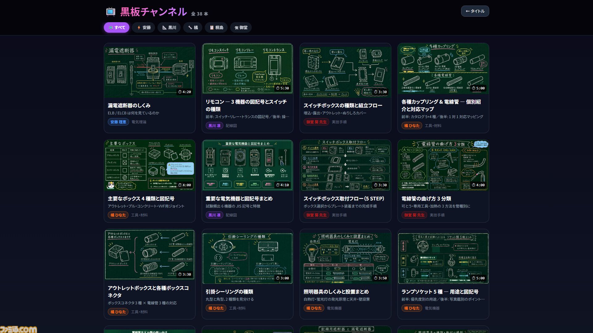 『電工らぶ ゼロから始める電気工事士』第二種電気工事士の試験内容を美少女といっしょに勉強！ 青春しながら本格的に学べるビジュアルノベル発表