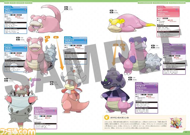 『ポケモン公式ぜんこく図鑑 1996-2026』全1025匹を収録した448ページ・オールカラーの公式図鑑が本日（8/7）発売。ナンバー順で探せるリストや50音順索引つき