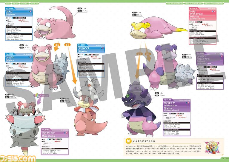 『ポケモン公式ぜんこく図鑑 1996-2026』全1025匹を収録した448ページ・オールカラーの公式図鑑が本日(8/7)発売。ナンバー順で探せるリストや50音順索引つき