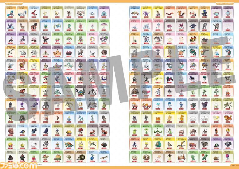 『ポケモン公式ぜんこく図鑑 1996-2026』全1025匹を収録した448ページ・オールカラーの公式図鑑が本日(8/7)発売。ナンバー順で探せるリストや50音順索引つき