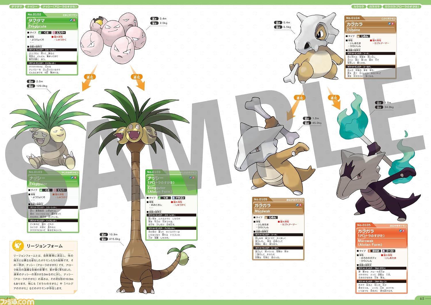 ポケモン公式ぜんこく図鑑 1996-2026』全1025匹を収録した448ページ