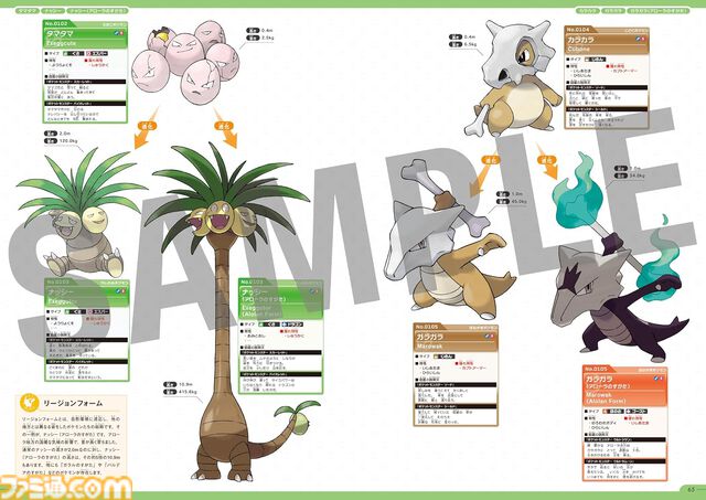 『ポケモン公式ぜんこく図鑑 1996-2026』全1025匹を収録した448ページ・オールカラーの公式図鑑が本日（8/7）発売。ナンバー順で探せるリストや50音順索引つき