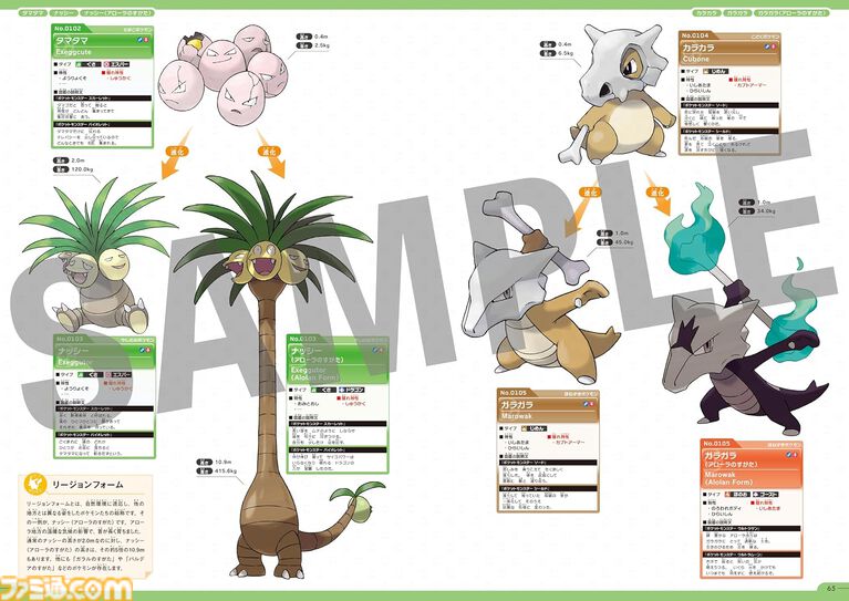『ポケモン公式ぜんこく図鑑 1996-2026』全1025匹を収録した448ページ・オールカラーの公式図鑑が本日(8/7)発売。ナンバー順で探せるリストや50音順索引つき
